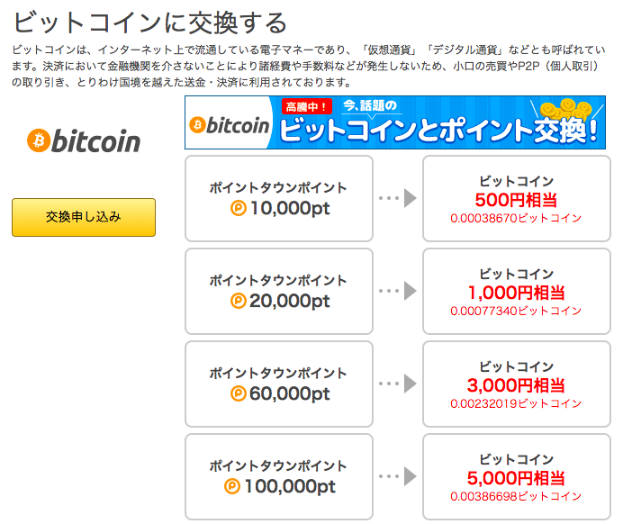 ビットコインの口座開設ならポイントサイトがお得 ハピタスで Bitflyer が高額還元中 マイル女子